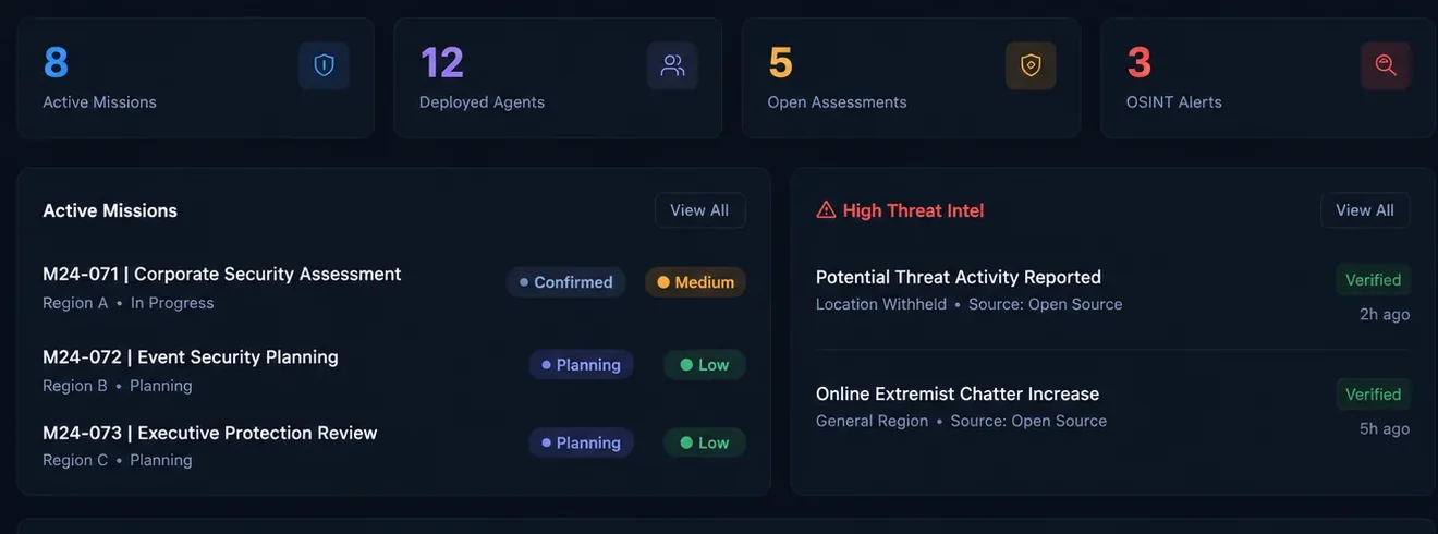 Elevated Ops dashboard — live missions, deployed agents, and verified intel