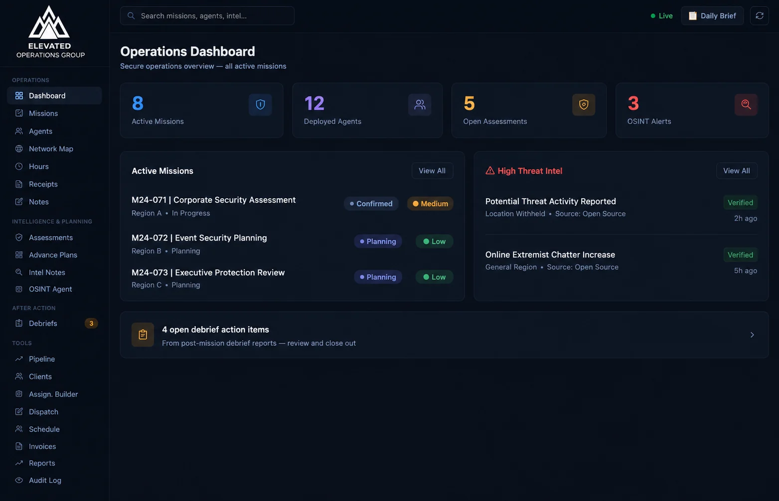 Elevated Ops operations dashboard with live missions and threat intel
