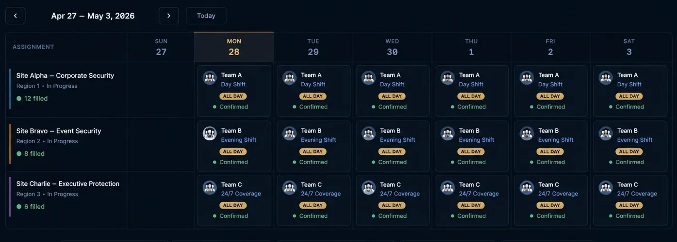Elevated Ops schedule — every shift and site on one grid